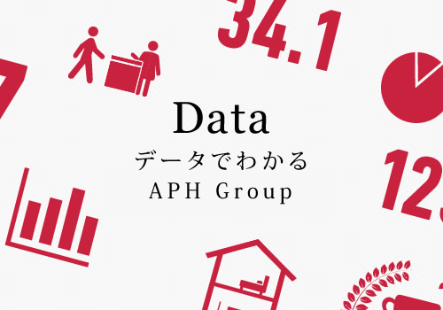 データでわかるAPH Group