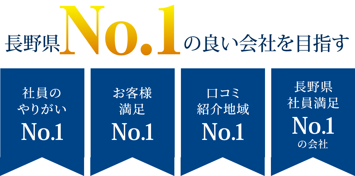 長野県No.1の良い会社を目指す