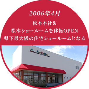 2006年4月 松本本社&松本ショールームを移転OPEN県下最大級の住宅ショールームとなる