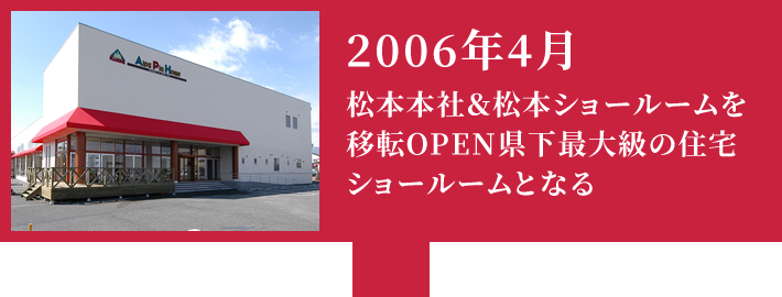 2006年4月 松本本社&松本ショールームを移転OPEN県下最大級の住宅ショールームとなる
