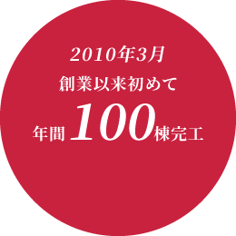 2010年3月 創業以来初めて年間100棟完工