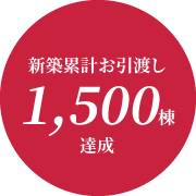 新築累計お引渡し1,500棟達成