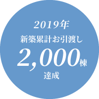 2019年 新築累計お引渡し2,000棟達成