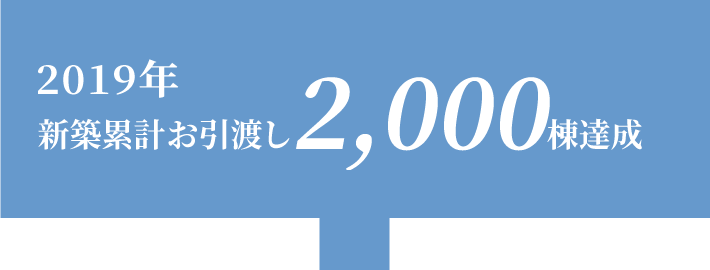 2019年 新築累計お引渡し2,000棟達成