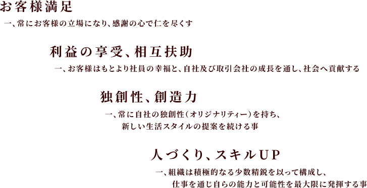お客様満足 利益の享受、相互扶助 独創性、創造力 人づくり、スキルUP